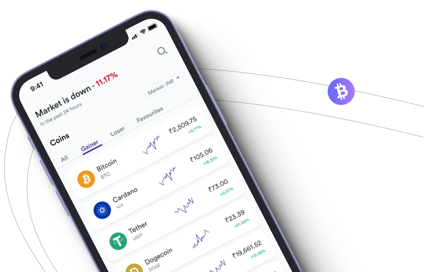 Trade Sprix  - Aproveite os mercados de criptografia e ganhe com o Trade Sprix 